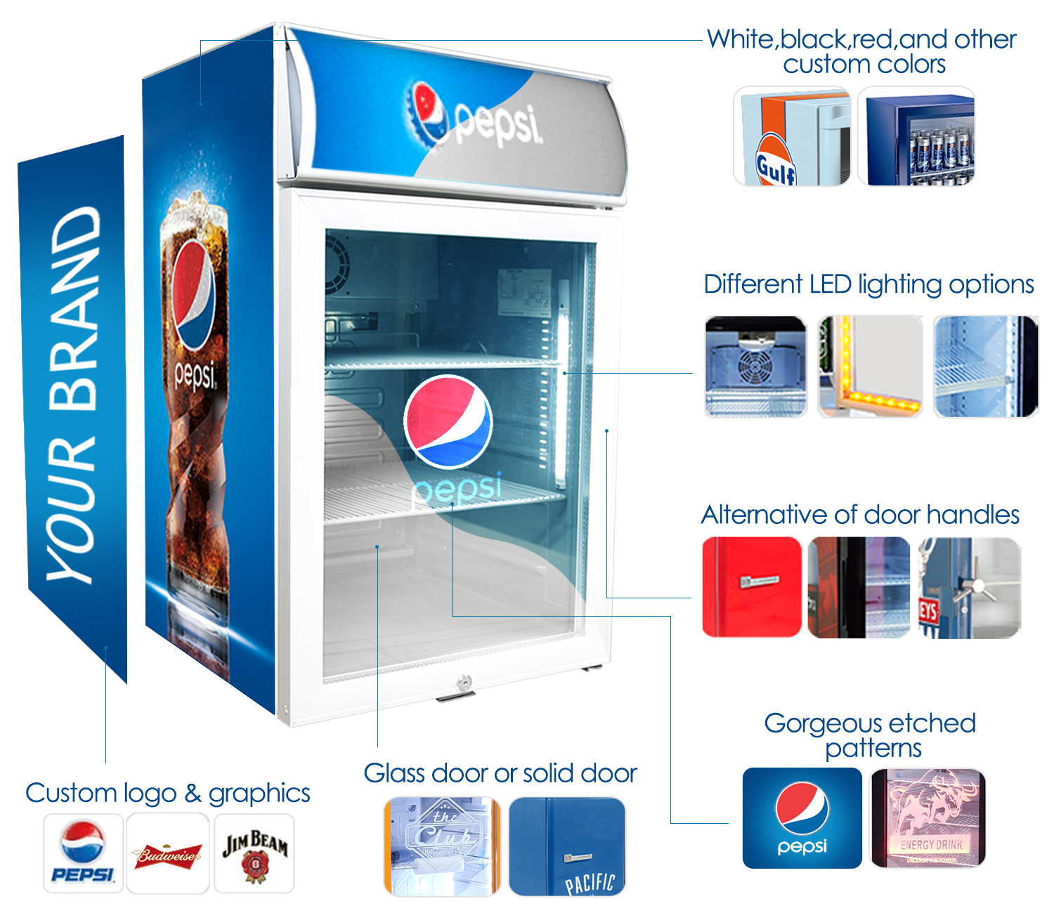 Možnosti po meri - Mini in pokončni hladilniki in hladilniki z blagovno znamko Cusom za promocijo Pepsi Cole