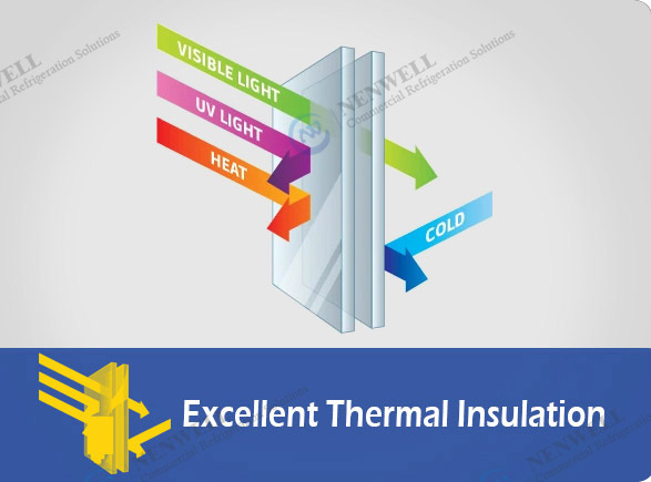 Одлична топлотна изолација |НВ-ЛГ2000Ф комерцијални фрижидер са четири врата