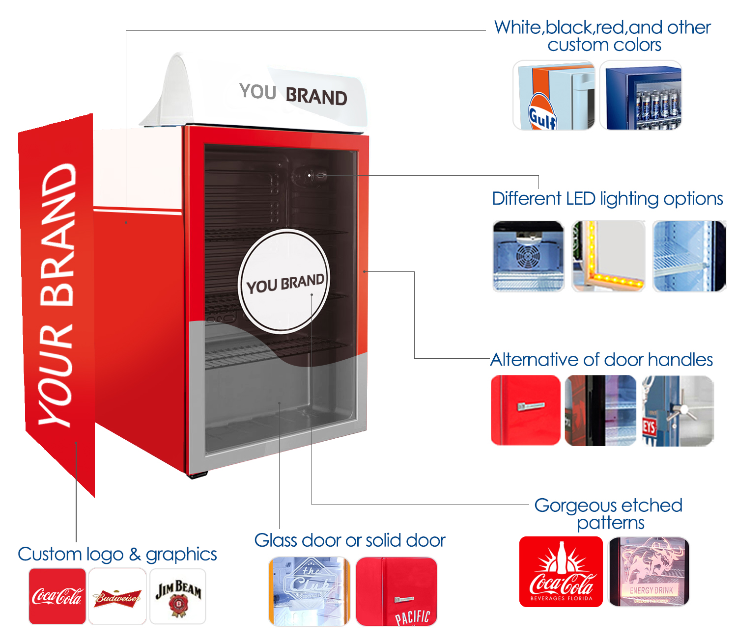 Customed Options - Cusom-Branded Mini Thiab Upright Display Fridges Thiab Coolers Rau Coca-Cola Promotion