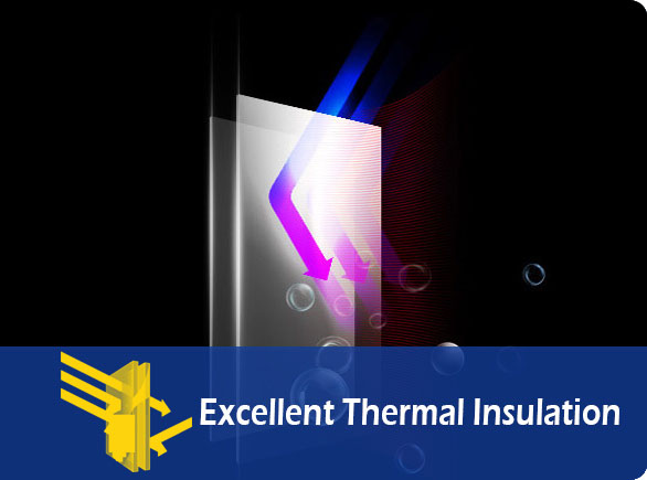 Excellent Thermal Insulation | NW-BD100-150-200 storage chest freezer