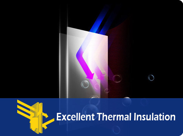 Excellent Thermal Insulation | NW-BD850-1000-1200 chest style fridge