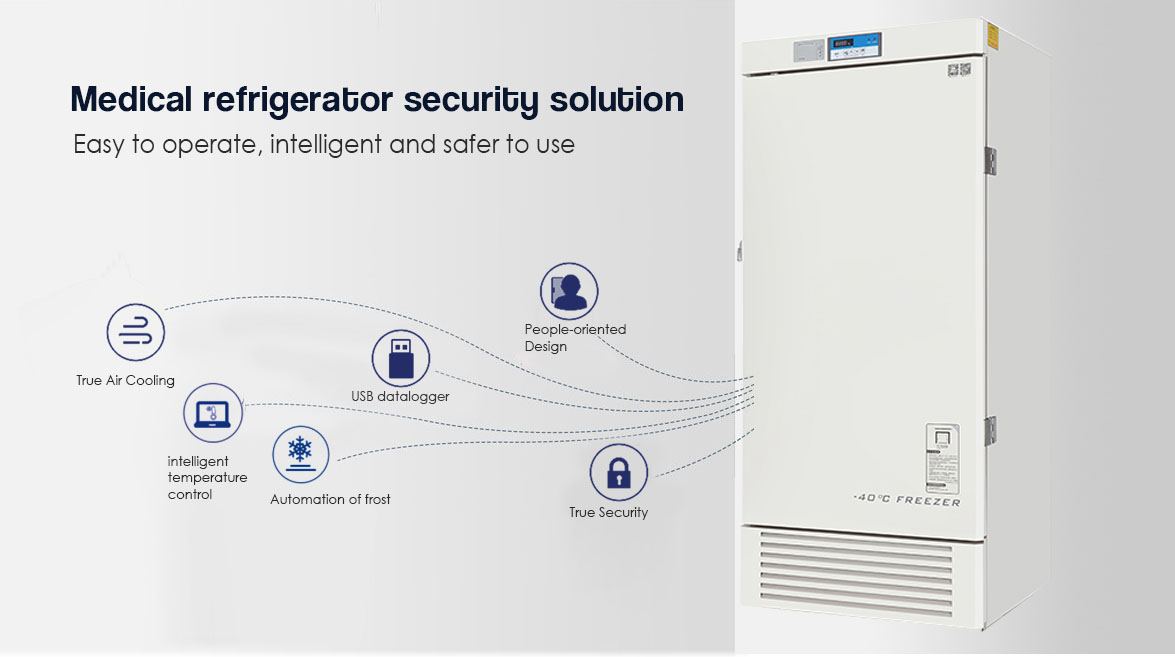 Medical Refrigerator Security Solution | NW-DWFL439 ultra low deep freezer