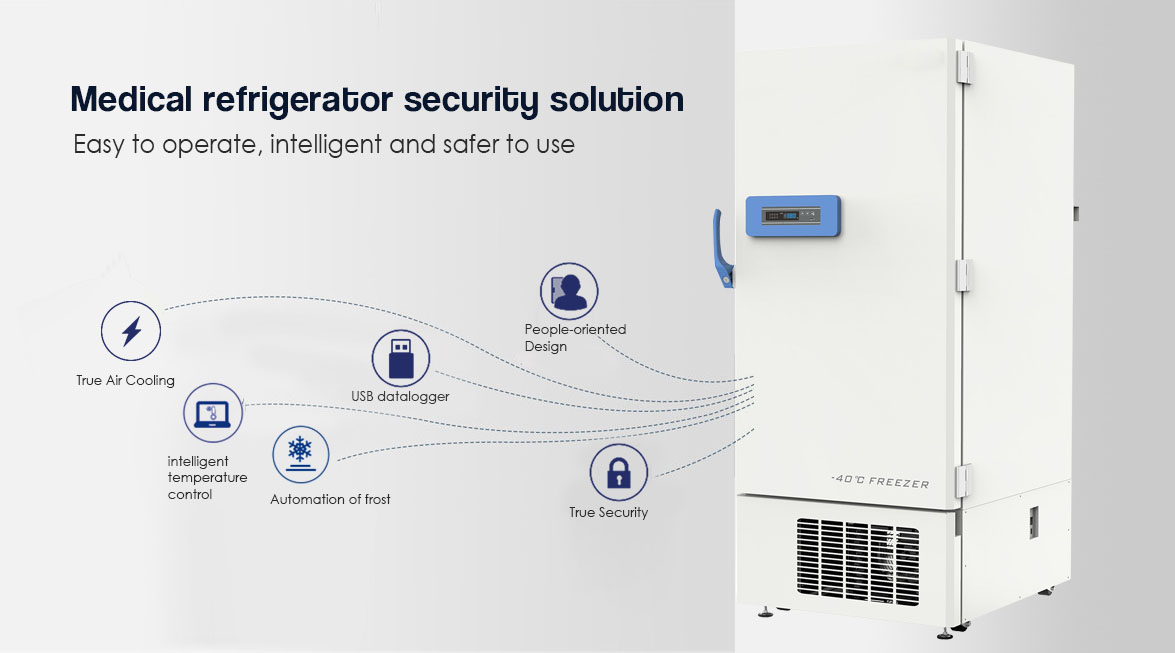 Medical Refrigerator Security Solution | NW-DWFL528 laboratory freezer manufacturers