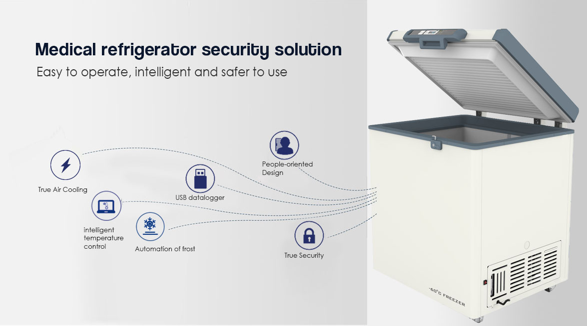 Medical Refrigerator Security Solution | NW-DWGW150-270-360 ultra low chest freezer