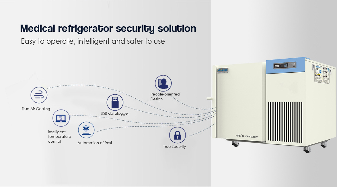 Medical Refrigerator Security Soltuion | NW-DWHL50-100 Mini Medical Fridge & Freezer