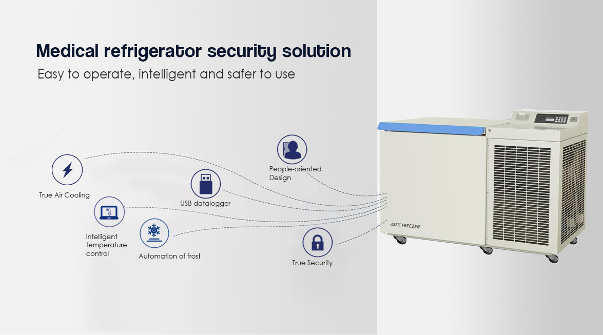 Medical Refrigerator Security Solution | NW-DWUW128-258 cryogenic freezer