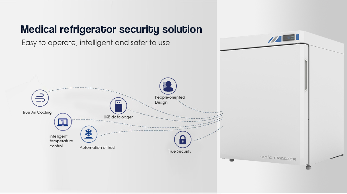 Medical Refrigerator Security Soltuion | NW-DWYL90 lab fridge freezer