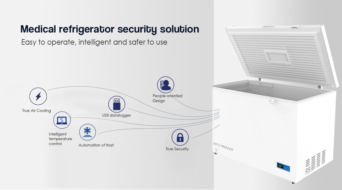 Medical Refrigerator Security Solution | NW-DWYW226A-358A-508A Chest Low Freezer