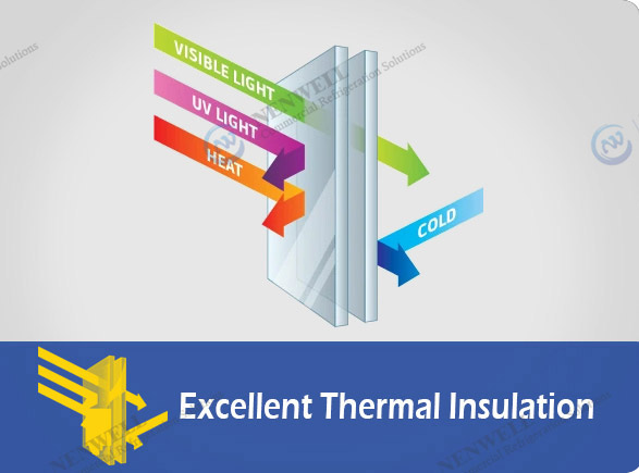 Excellent Thermal Insulation | NW-LG1300F triple door fridge
