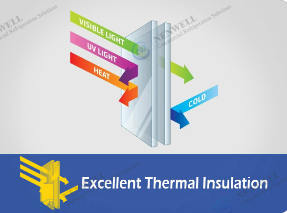 Excellent Thermal Insulation | NW-LG1620-1320 commercial quad door display refrigerator