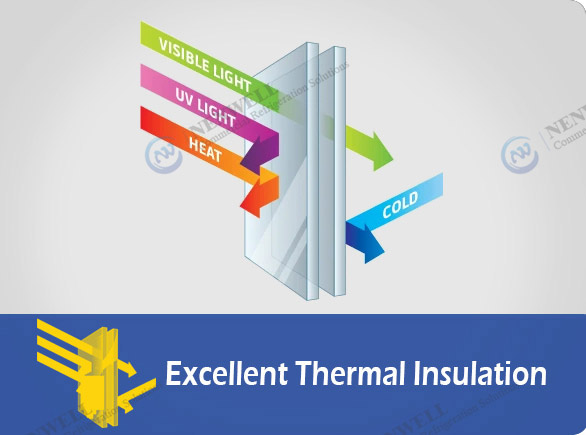 Excellent Thermal Insulation | NW-LG220XF-300XF-350XF glass door merchandiser refrigerator