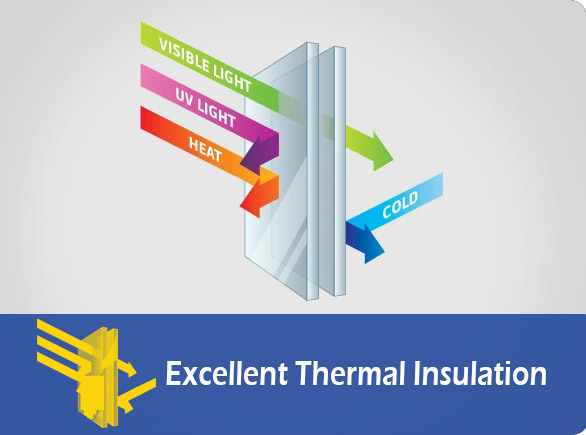 Maayo Kaayo nga Thermal Insulation |NW-LG220XF-300XF-350XF mas bugnaw nga mga ilimnon