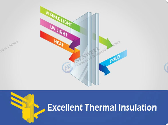 Excellent Thermal Insulation | NW-LG230XF-310XF-360XF commercial single door cooler