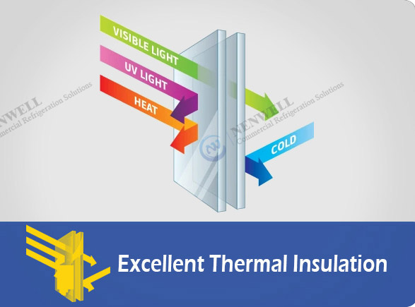 Excellent Thermal Insulation | NW-LG268F-300F-350F-430F-660F single display fridge