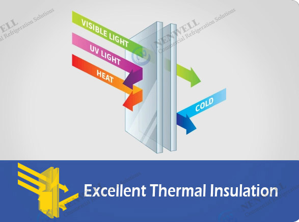Excellent Thermal Insulation | NW-LG800PFS-1000PFS sliding double door fridge