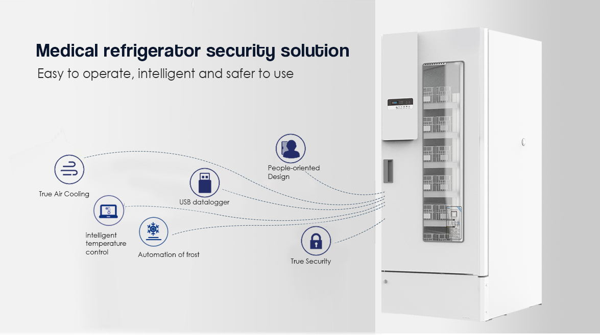 NW-XC618L Medical Refrigerator Security Solution | plasma refrigerator