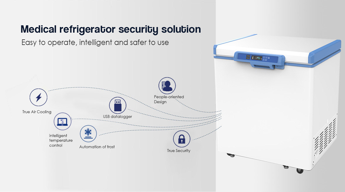 Medical Refrigerator Security Solution | NW-YC150EW ILR refrigerator price