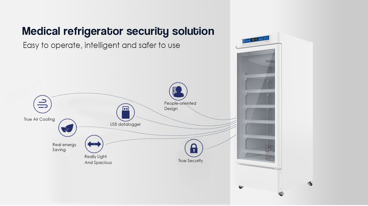 NW-YC525L pharmaceutical & medical grade refrigerator | Medical Refrigerator Security Solutions