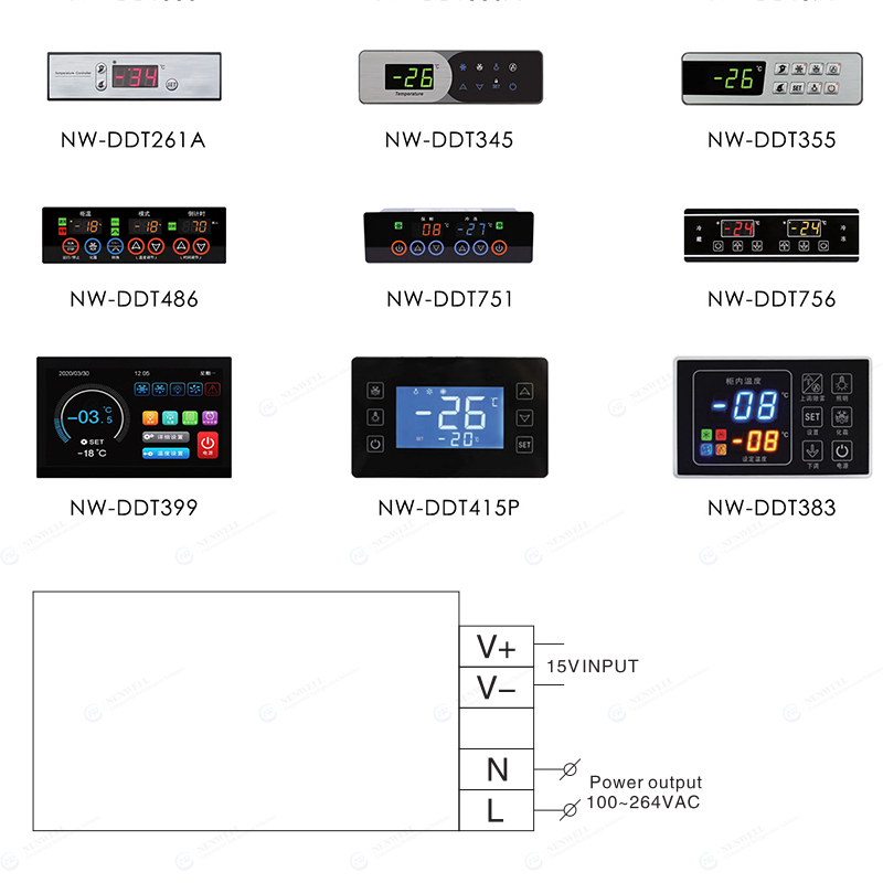 Different temperature controller settings