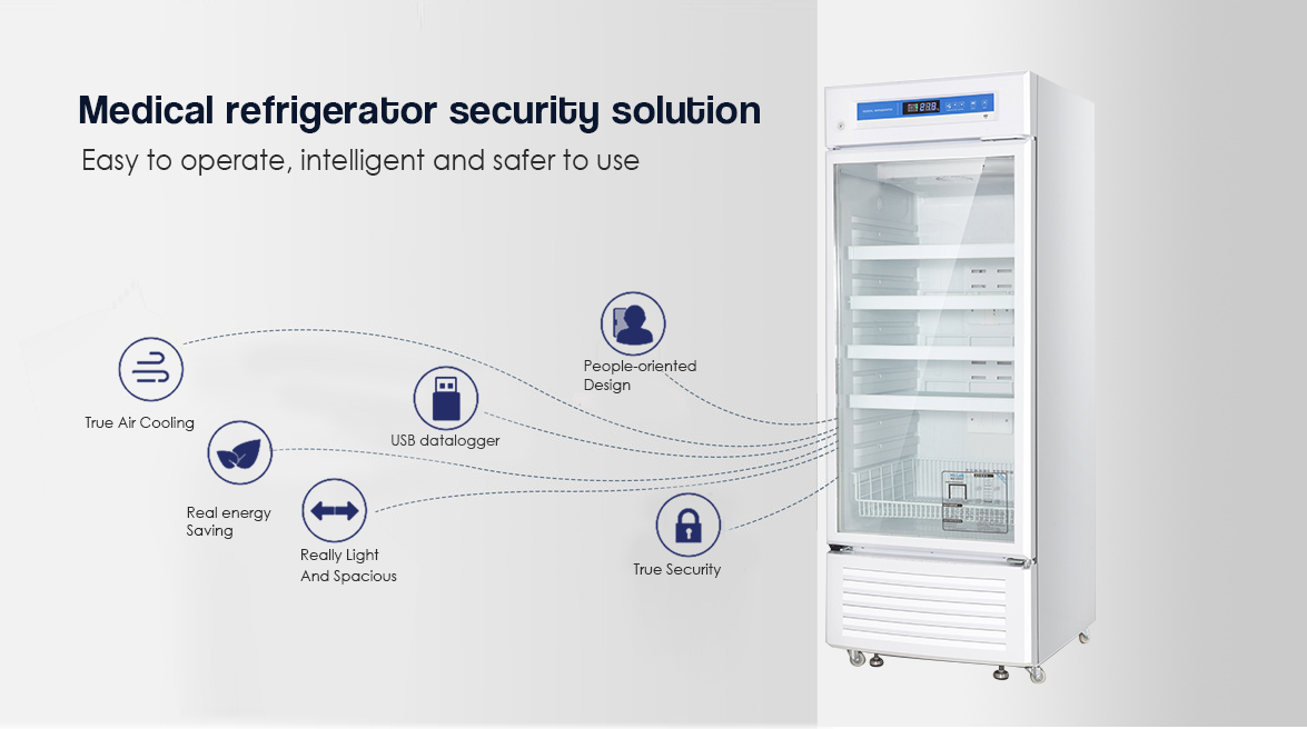 laboratory refrigeratioan equipment | medical refrigerator security system