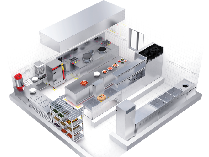 Best Top 10 Commercial Kitchen Equipment Suppliers in China