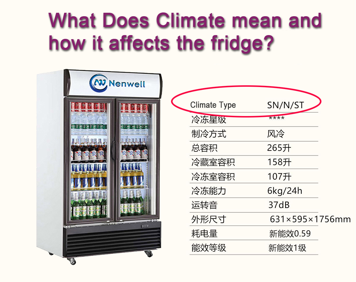 SN-T Climate Types of Refrigerators and Freezers