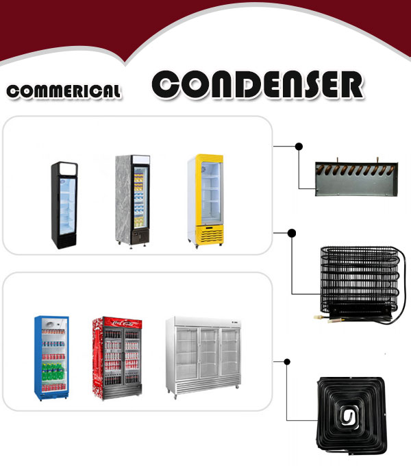 What types of condensers are used in commercial refrigeration equipment for supermarkets?