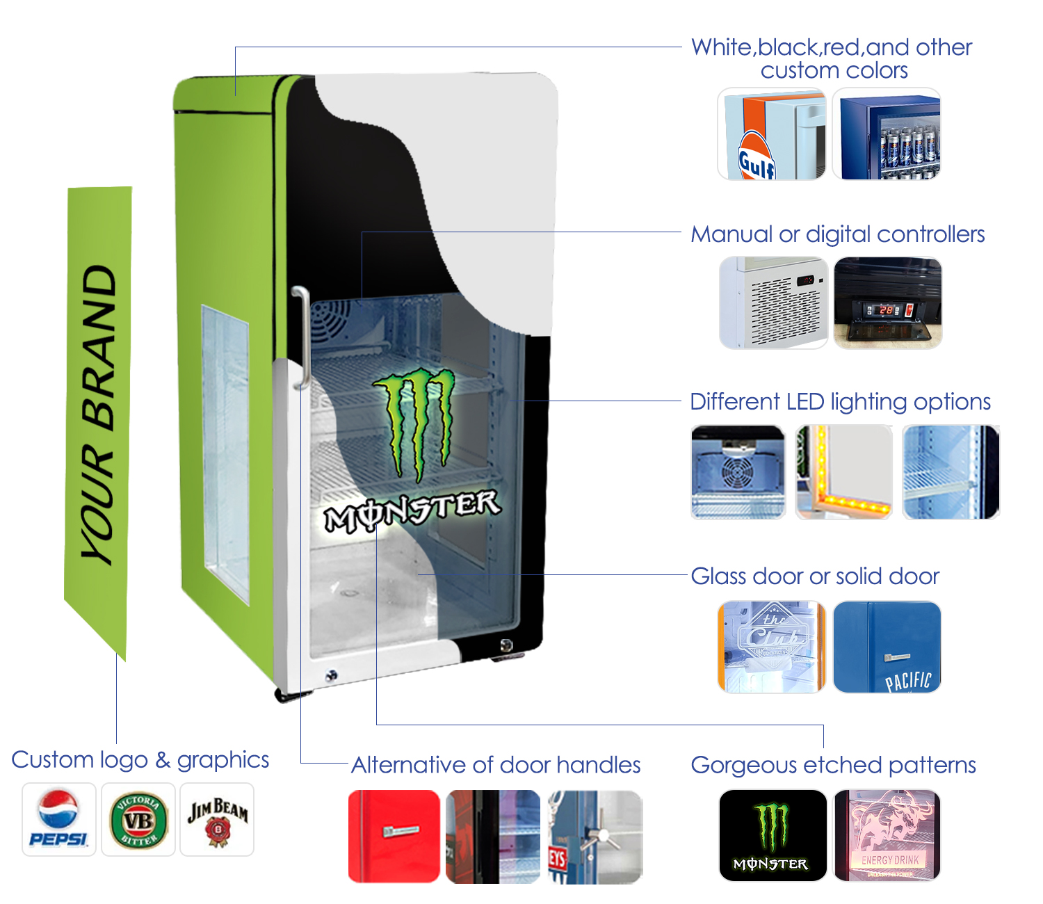 Solutions For Custom-Made & Branded Refrigerators (Coolers) Freezers