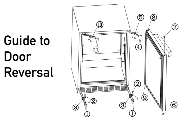How to Reverse a Fridge Door? (Refrigerator Door Swap)