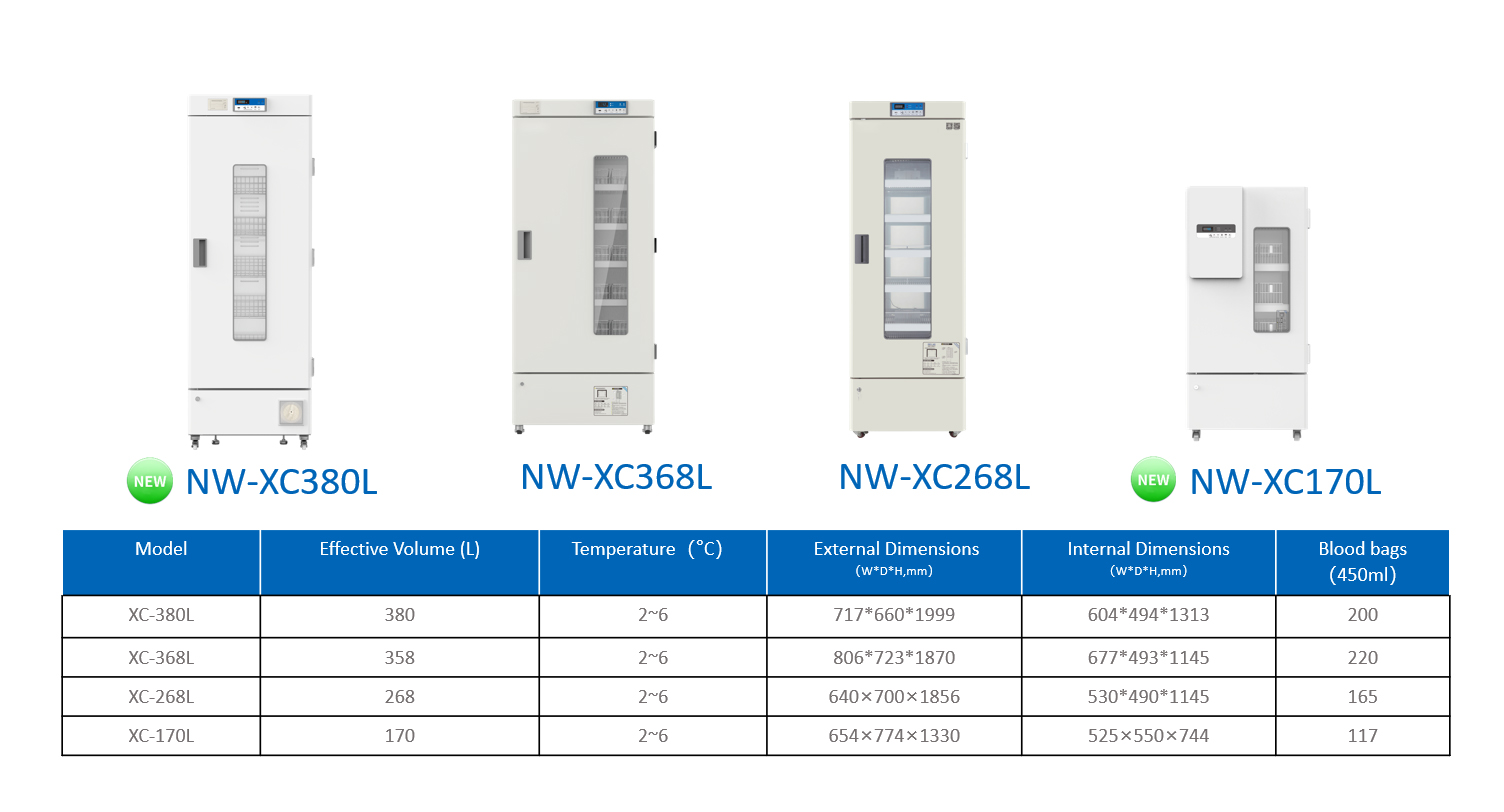 stericox blood refrigerator